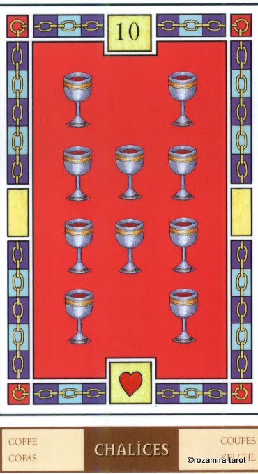 Masonic Tarot (Patricio Diaz Silva)